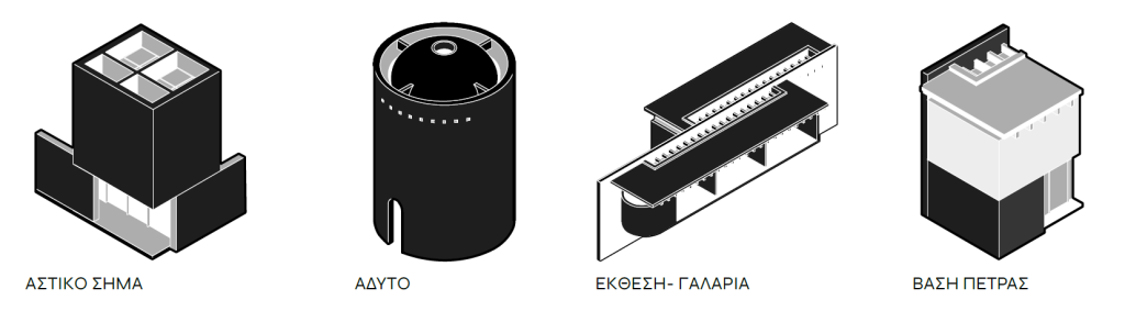 diagramm architecture museum cyprus